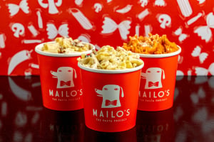 Mailo’s: Η εταιρεία holding του founder με το μετοχικό κεφάλαιο των 19,3 εκατ. ευρώ