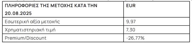 250822152551 alpha trust