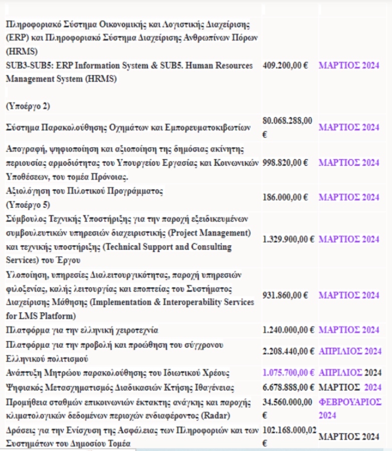 Στιγμιότυπο οθόνης 114 1