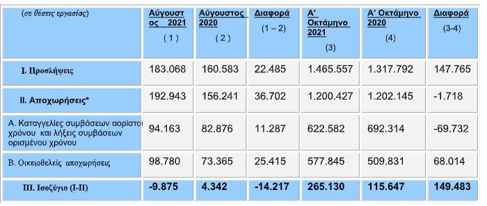 Clipboard 2021 09 24T161046.563