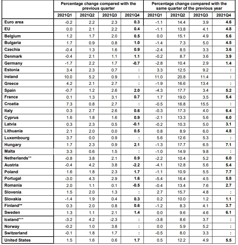 Clipboard 2022 02 15T123915.700