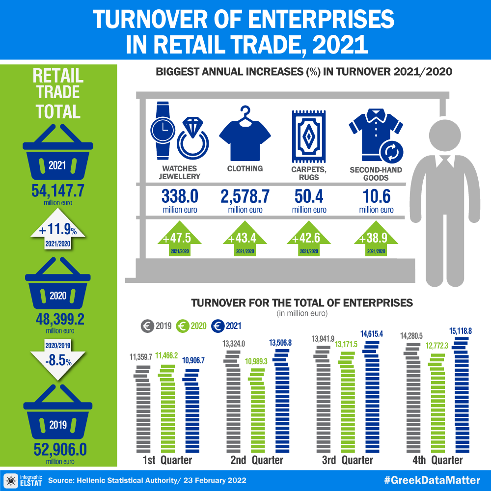 DT lianiko emporio 2021 EN