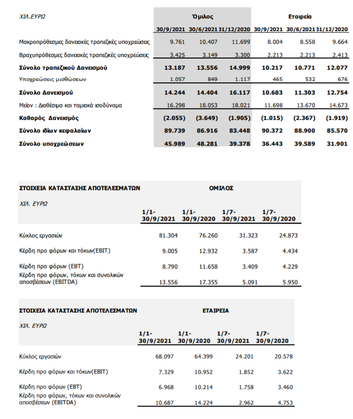 FLEXOPACK ΠΙΝΑΚΑΣ