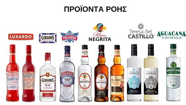 ΠΡΟΪΟΝΤΑ ΡΟΗΣ GRANIKAL