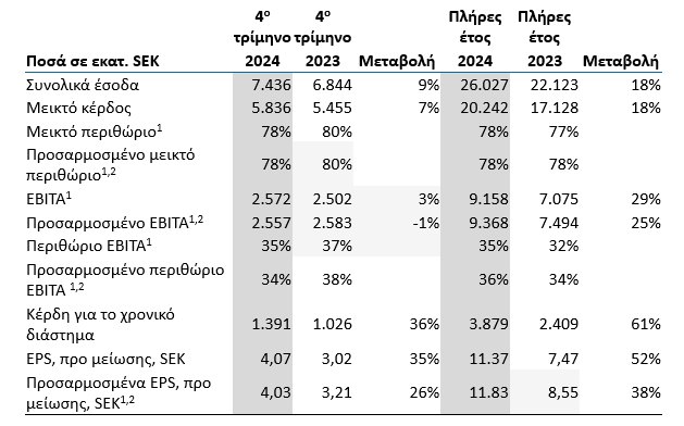 Screenshot 2025 02 19 130859