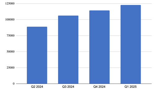 Screenshot 2025 05 13 113214