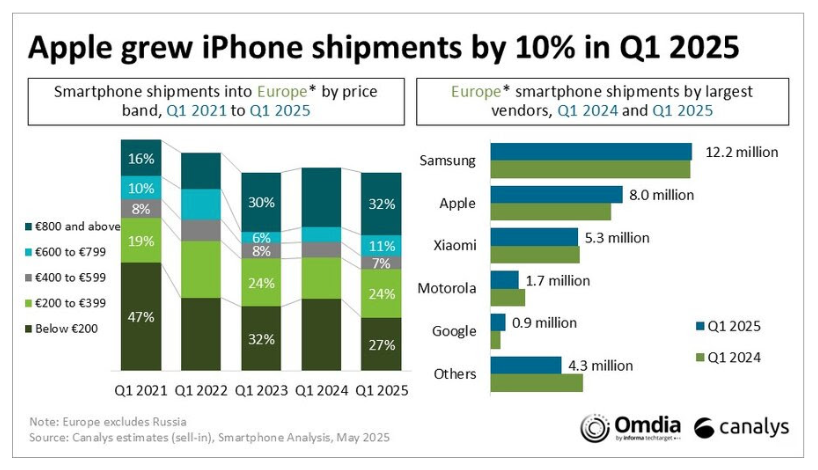 Screenshot 2025 05 28 150813