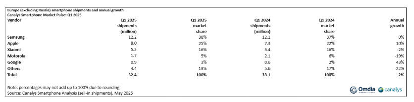 Screenshot 2025 05 28 150900