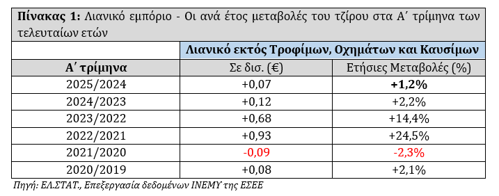 Screenshot 2025 06 04 095542