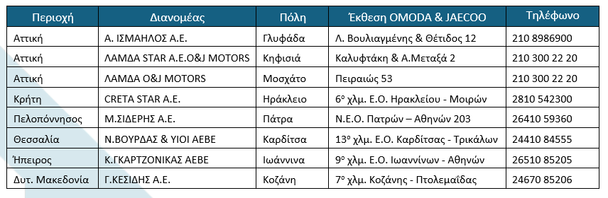 Screenshot 2025 06 06 144238