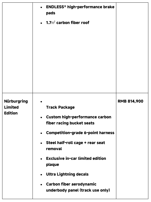 Screenshot 2025 06 27 122352