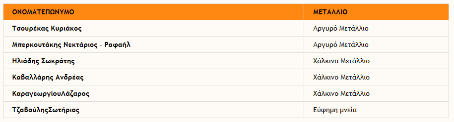 Screenshot 2025 07 22 172147