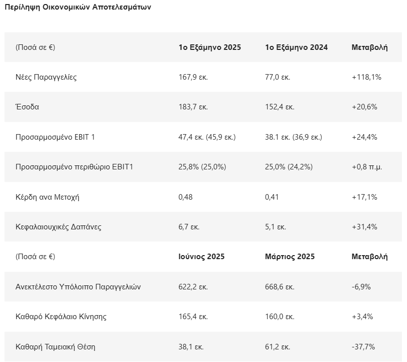 Screenshot 2025 07 29 130432