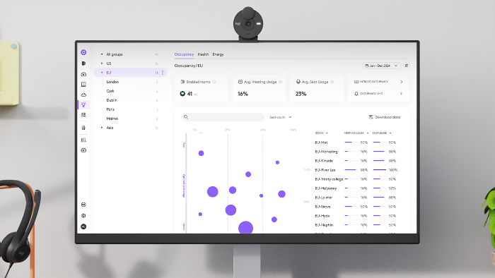 Spot insights occupancy highres 1