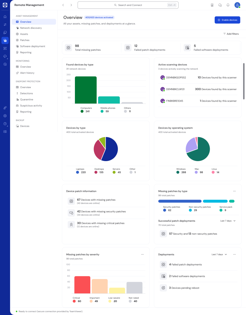 TeamViewer Asset Management