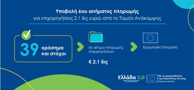 Ypovoli Aitimatos6 Banner 2048x956 1 2