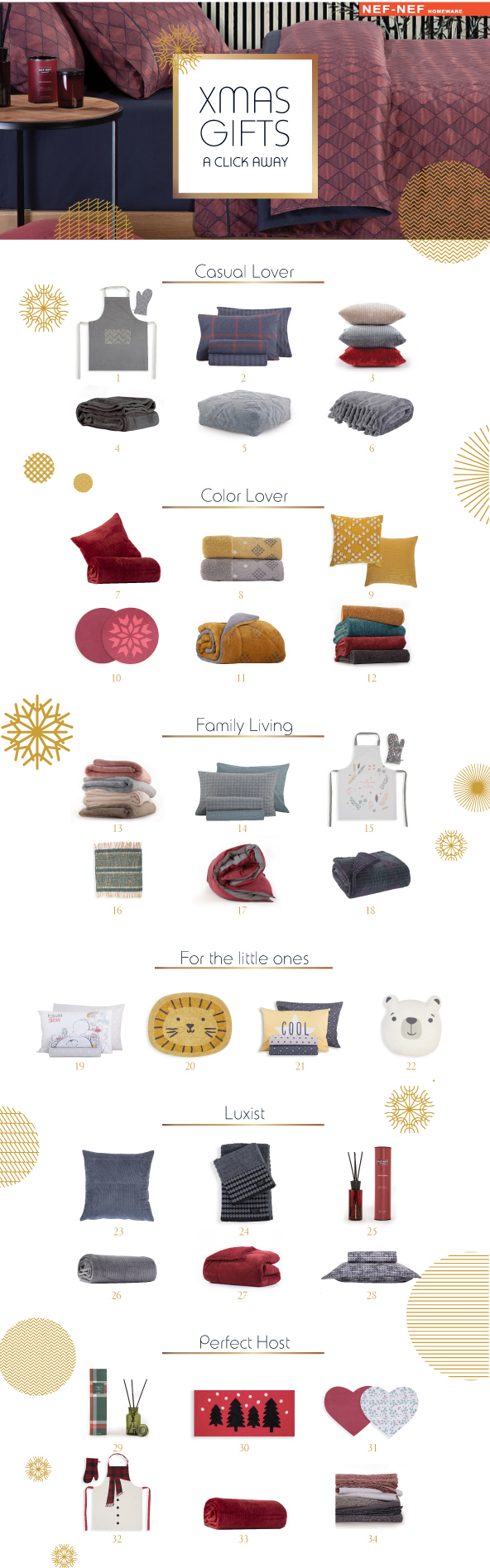 NEF NEF Homeware Xmas Gifts 2020