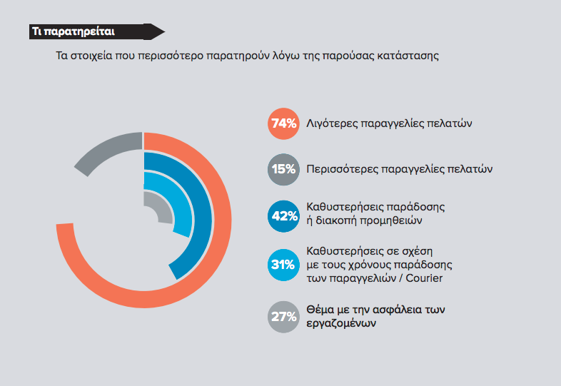 Screen Shot 2020 03 23 at 1.06.15 PM