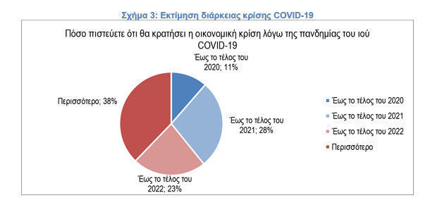 deltio typou selpe schima 3