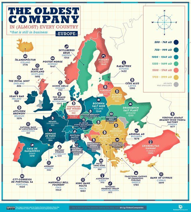 europe map company