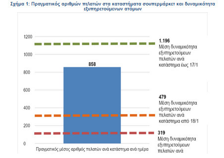 lianemporio super iealka 2