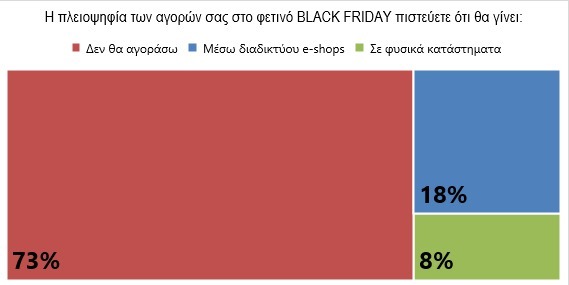 sxima1 blackfriday