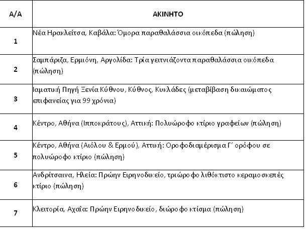 taiped diagwnismow 18mart