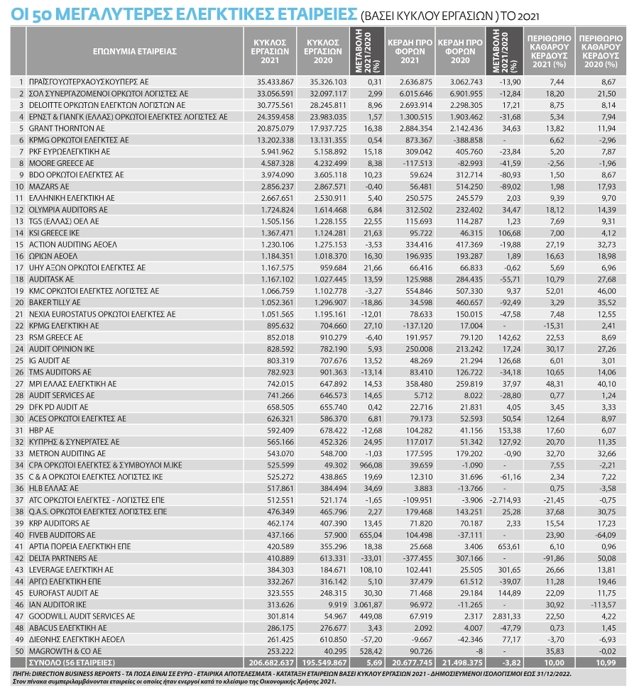 bnm elektikes 6final