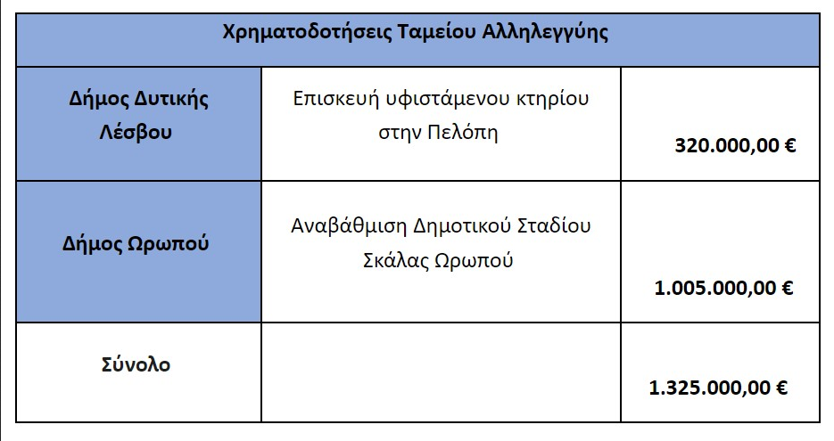 Screenshot 2023 02 16 at 16 34 12 ala.jpg JPEG Image 935 495 pixels