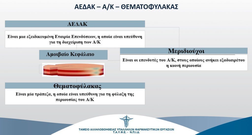 17 okt 2022 graf 1a 1024x548