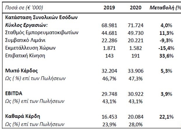 758662f6fced41f1b2daf428116708cf