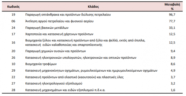 Screenshot 2022 05 13 120822 600x311