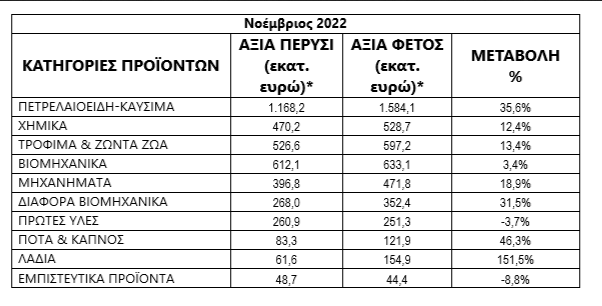 Screenshot 2023 01 09 at 14 45 20 πσε0901.webp WEBP Image 602 306 pixels