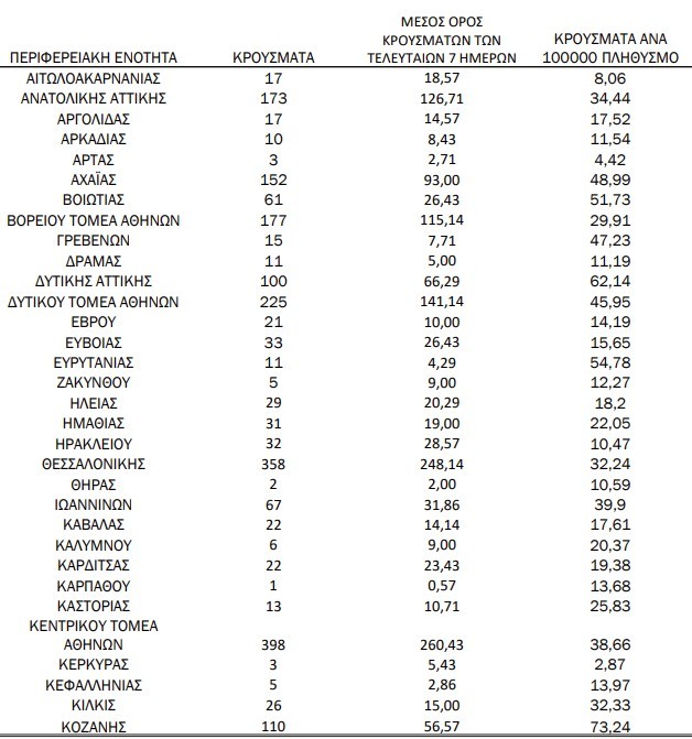 gewgrafiki 27 3 2021 2