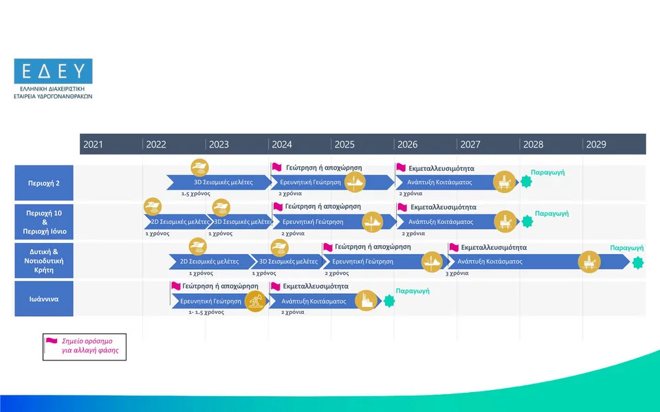 xartes fysiko aerio 6.jpg