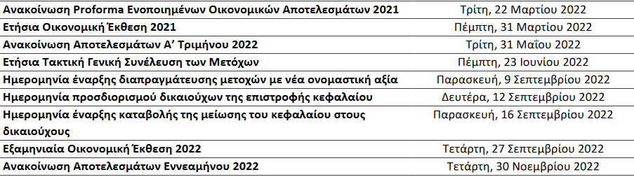 Screenshot 2022 03 22 at 15 33 46 95 1746 2022 Greek 1.pdf