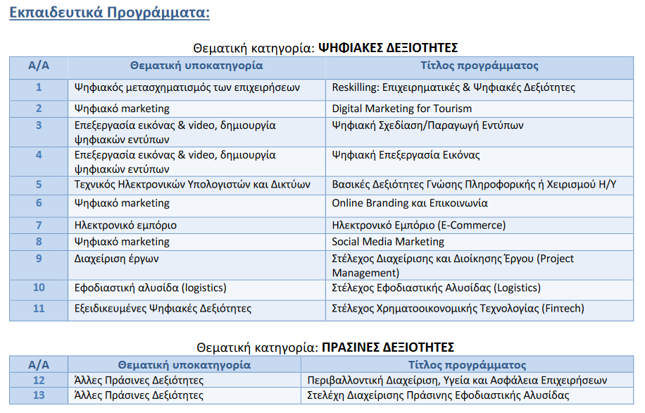 Screenshot 2022 12 28 at 15 57 04 paw mprosta enimerotiko ergazomenoi.pdf