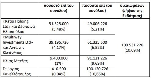 ac1b79256f424cd786f6eea0a178b4b0