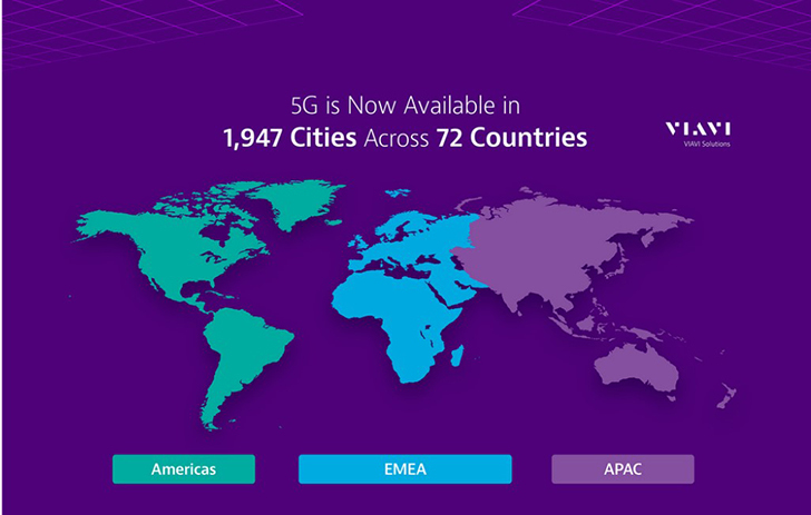 5G Viavi 1