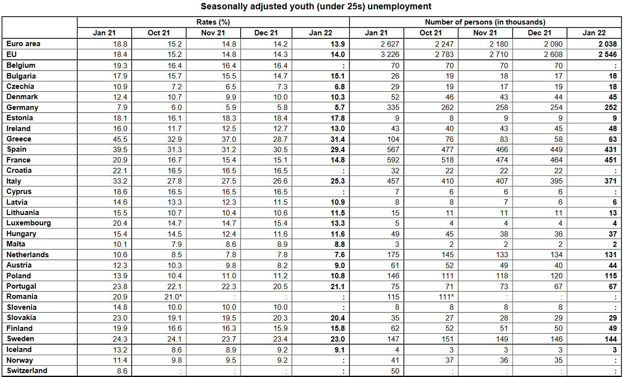 Screenshot 2022 03 03 at 12 42 20 3 03032022 BP EN pdf