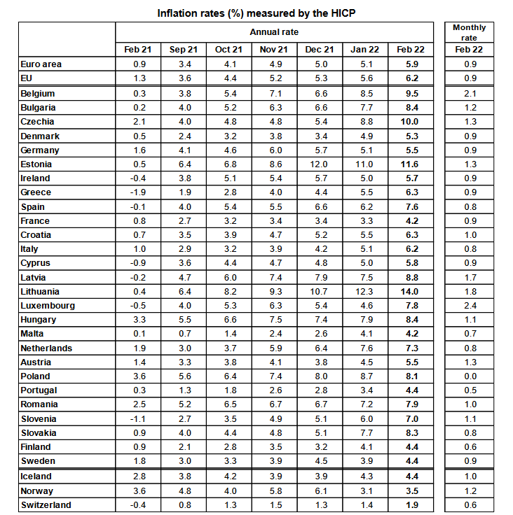 Screenshot 2022 03 17 at 13 08 16 2 17032022 AP EN.pdf