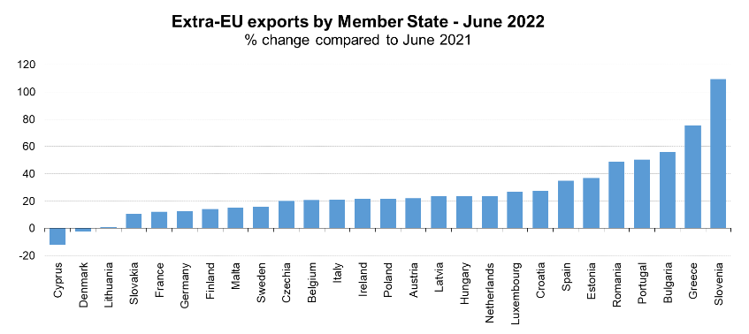 Screenshot 2022 08 16 at 13 15 36 6 16082022 AP EN.pdf