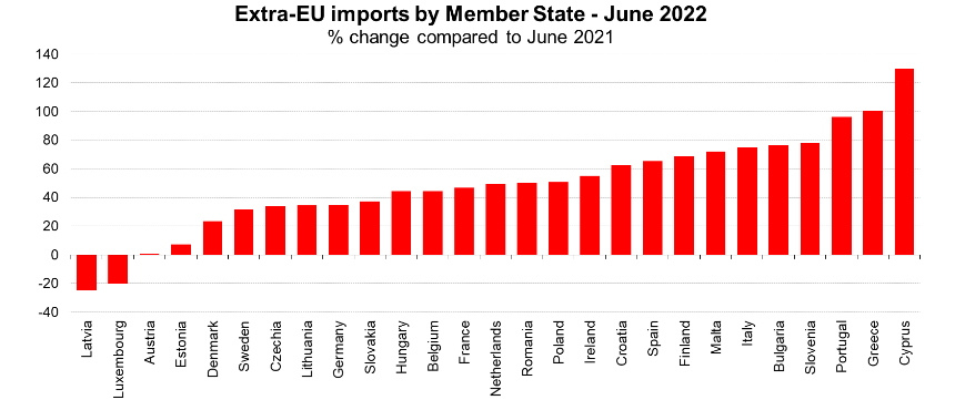 Screenshot 2022 08 16 at 13 15 50 6 16082022 AP EN.pdf