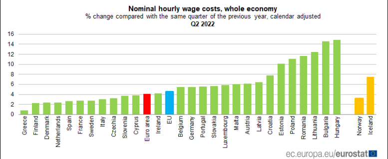 Screenshot 2022 09 15 at 12 58 23 3 15092022 BP EN.pdf