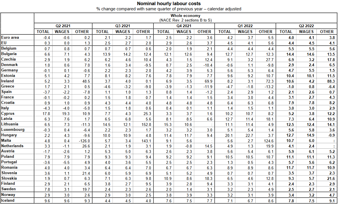Screenshot 2022 09 15 at 12 58 45 3 15092022 BP EN.pdf
