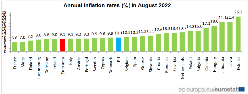 Screenshot 2022 09 16 at 12 31 22 2 16092022 AP EN.pdf