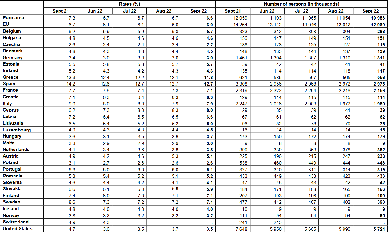 Screenshot 2022 11 03 at 12 14 51 3 03112022 AP EN.pdf