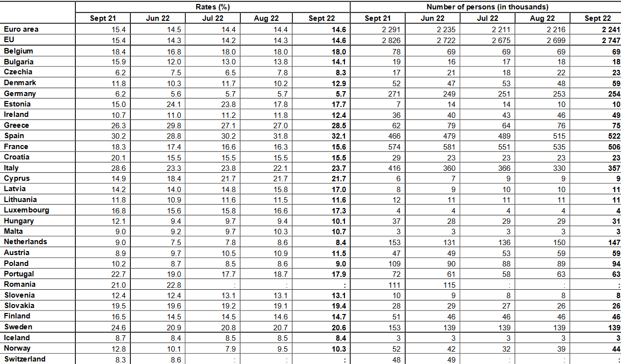 Screenshot 2022 11 03 at 12 18 56 3 03112022 AP EN.pdf