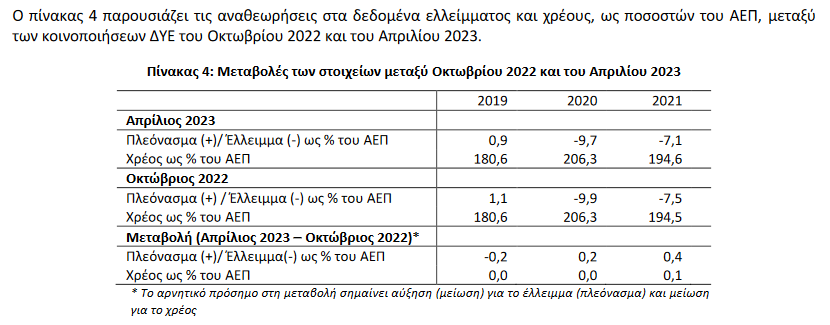 Screenshot 2023 04 21 at 12 45 32 1474691 2023.pdf