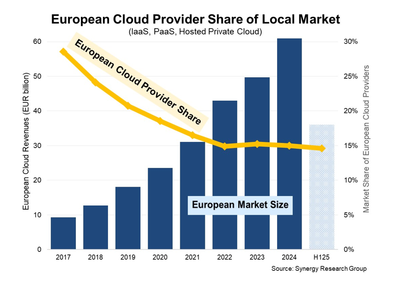 cloud_europe_.png